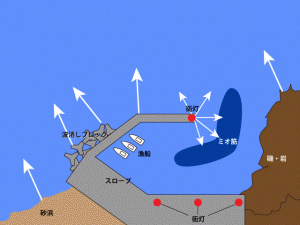 エギングの釣り場マップ