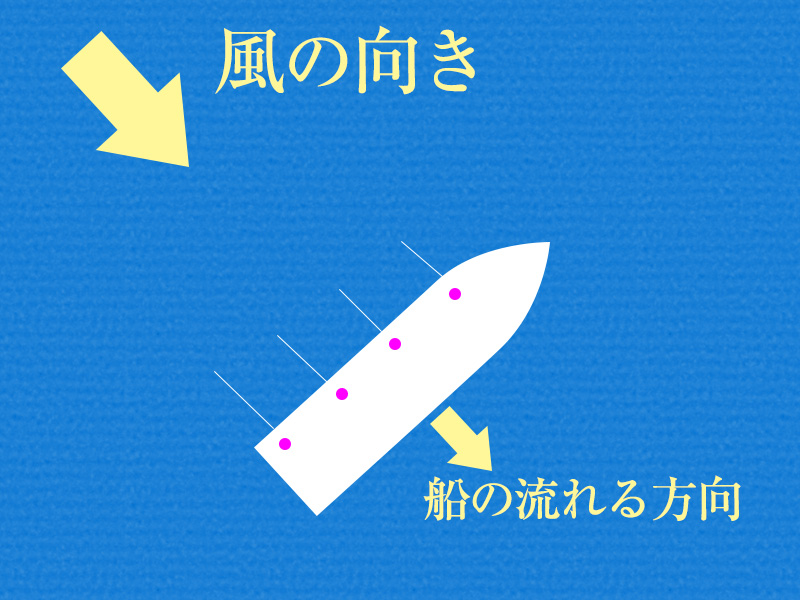 ティップランイメージ