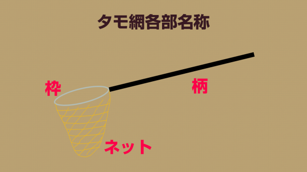 タモ網の名称