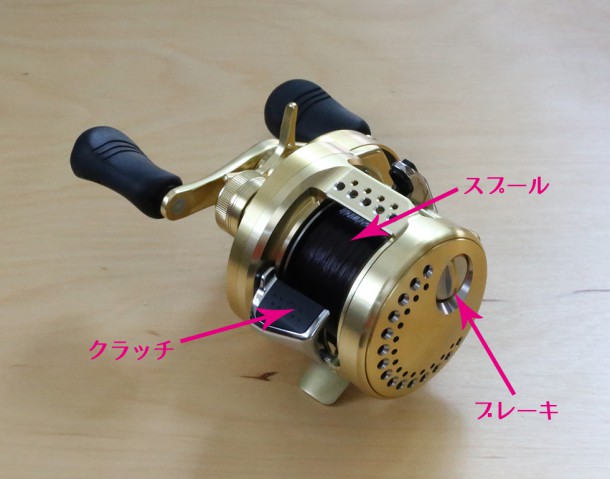ベイトリールパーツ名称2