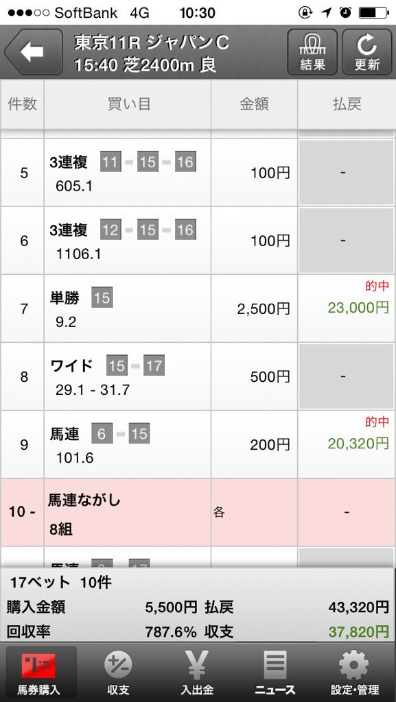 ショウナンパンドラ