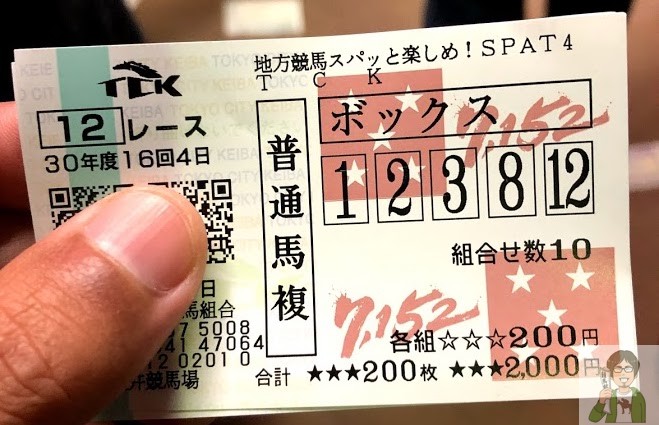 うまい馬券の買い方を学ぼう！おいしい馬券の取り方まとめ