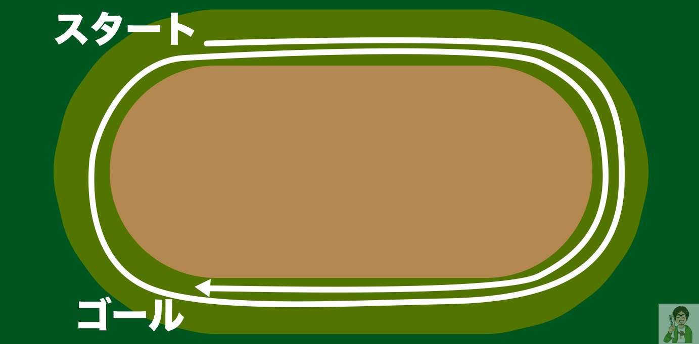 コーナーイメージ